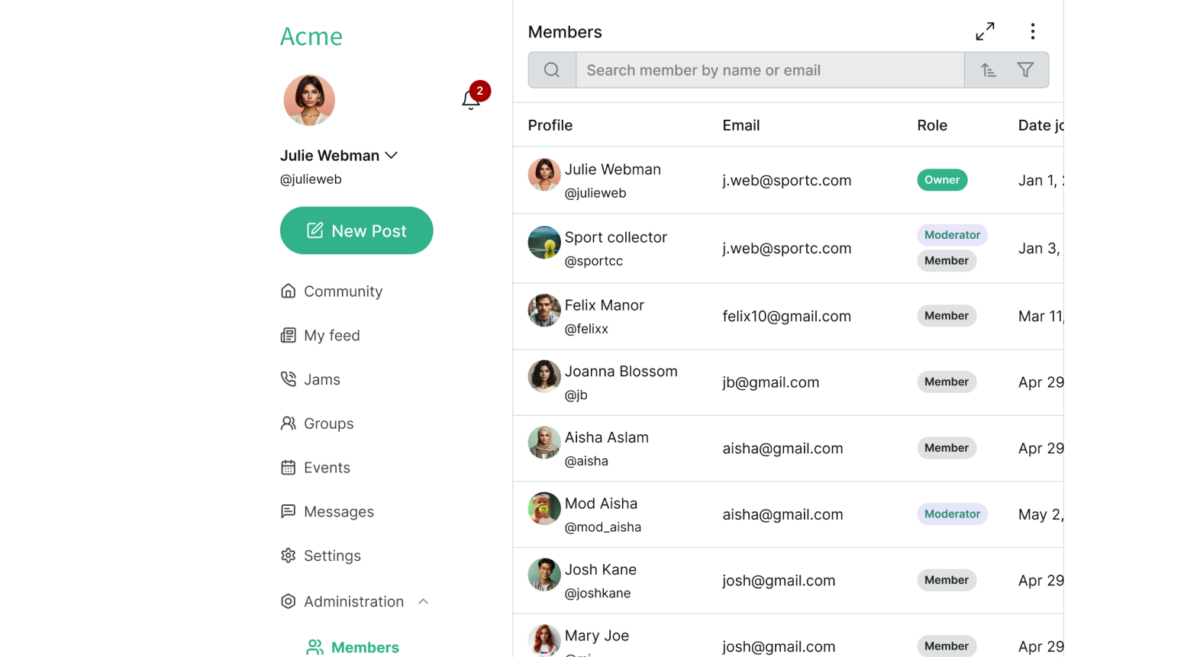 AllPeeP screenshot showing the community members screen, including their display name, handle, email address, role, and date joined.